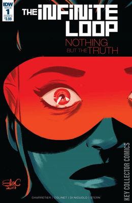 The Infinite Loop: Nothing But The Truth