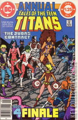 Variant Cover for Tales of the Teen Titans Annual #3