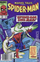 Variant Cover for Marvel Tales #162