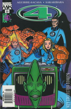 Variant Cover for Marvel Knights 4 #23