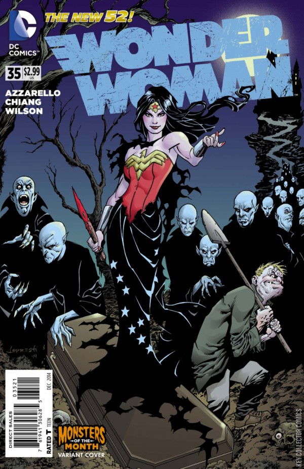 Variant Cover for Wonder Woman #35