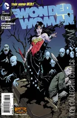 Variant Cover for Wonder Woman #35
