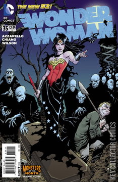 Variant Cover for Wonder Woman #35