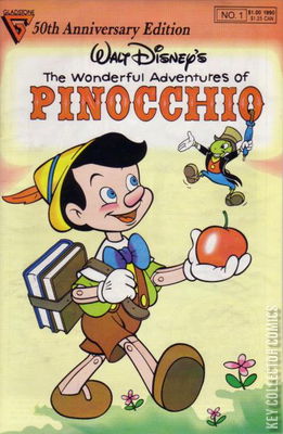 Walt Disney's the Wonderful Adventures of Pinocchio