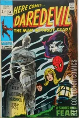 Variant Cover for Daredevil #54