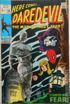 Variant Cover for Daredevil #54