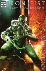 Variant Cover for Iron Fist: Heart of the Dragon #1