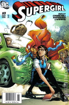 Variant Cover for Supergirl #10