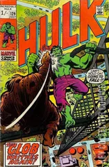 Variant Cover for Incredible Hulk #129
