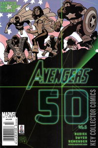 Avengers #50