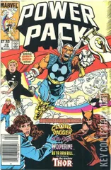 Variant Cover for Power Pack #19
