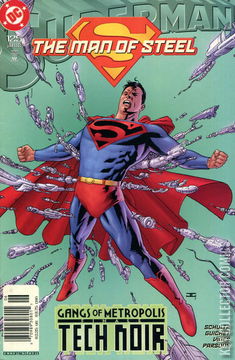 Variant Cover for Superman: The Man of Steel #125