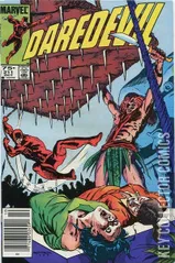 Variant Cover for Daredevil #211