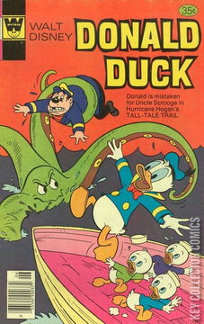 Variant Cover for Donald Duck #196