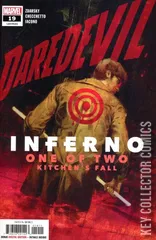Cover for Daredevil #19