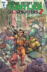 Variant Cover for Teenage Mutant Ninja Turtles / Ghostbusters 2 #2