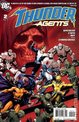 T.H.U.N.D.E.R. Agents