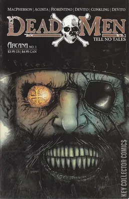 Dead Men Tell No Tales