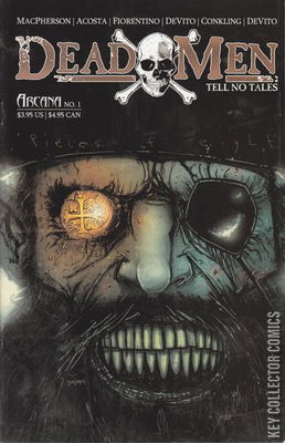 Dead Men Tell No Tales