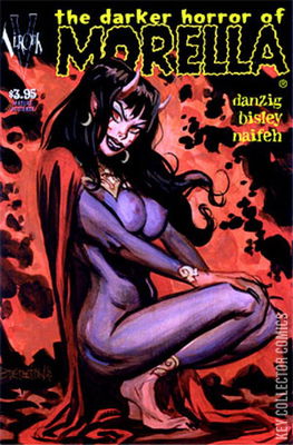 Darker Horror of Morella