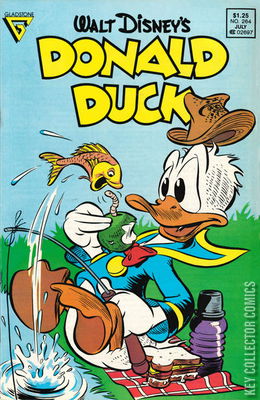 Donald Duck