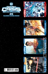 Variant Cover for Dark Crisis On Infinite Earths #5