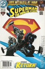 Variant Cover for Superman: The Man of Steel #117