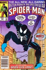 Variant Cover for Peter Parker: The Spectacular Spider-Man #107
