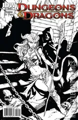 Variant Cover for Dungeons & Dragons #4