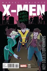 Variant Cover for Marvel Knights: X-Men #1