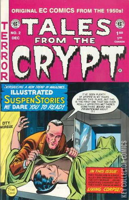 Tales From the Crypt