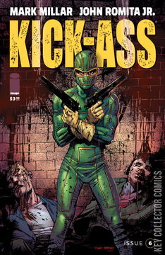 Variant Cover for Kick-Ass #6