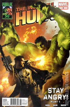 Variant Cover for Incredible Hulk, The #8