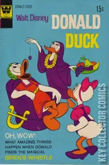 Variant Cover for Donald Duck #142