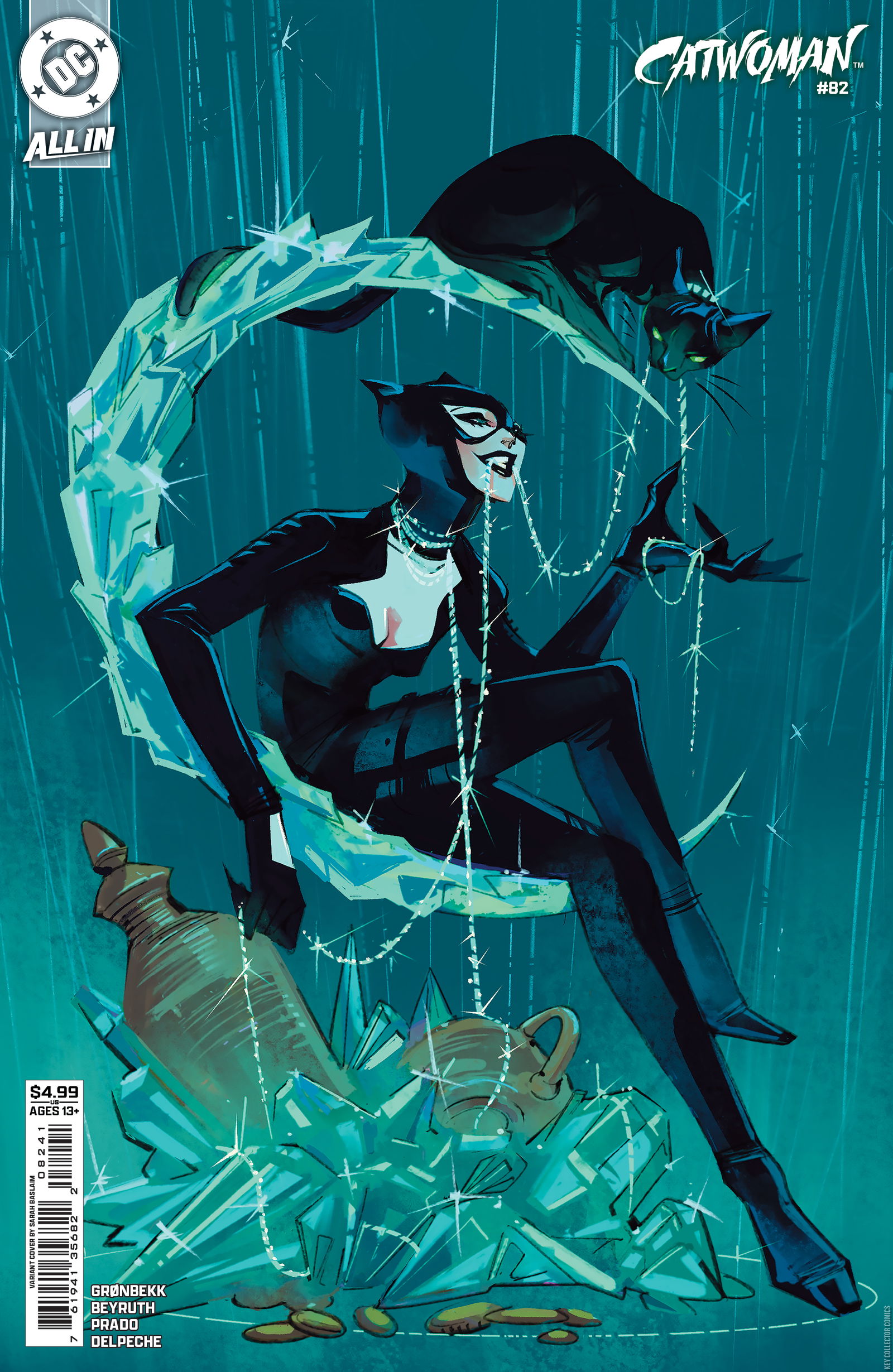 Variant Cover for Catwoman #82