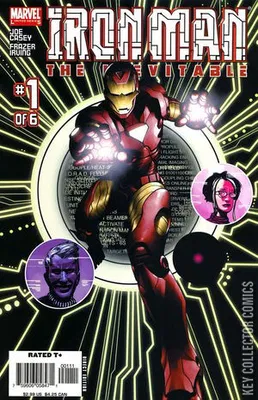 Iron Man: The Inevitable