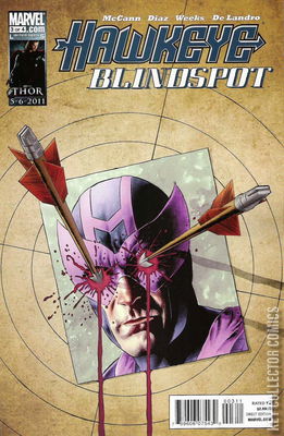 Hawkeye Blindspot