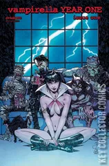 Variant Cover for Vampirella: Year One #1