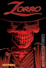 Variant Cover for Zorro #15