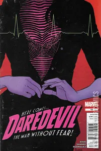 Daredevil #12