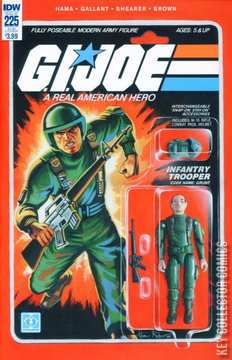 Variant Cover for G.I. Joe: A Real American Hero #225