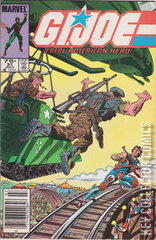 Variant Cover for G.I. Joe: A Real American Hero #37
