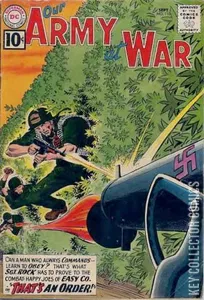 Our Army at War #110