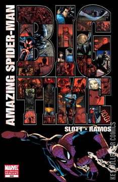 Variant Cover for Amazing Spider-Man #648