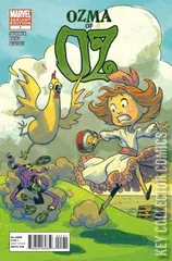 Variant Cover for Ozma of Oz #1