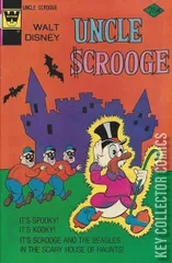 Variant Cover for Walt Disney's Uncle Scrooge #129