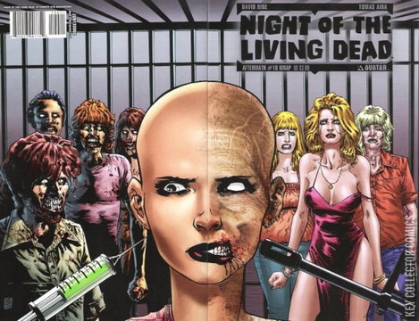 Variant Cover for Night of the Living Dead: Aftermath #10