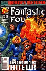 Cover for Fantastic Four #1