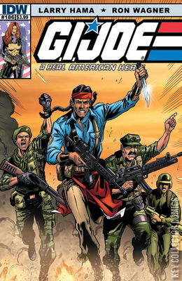G.I. Joe: A Real American Hero