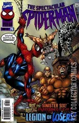 Cover for Peter Parker: The Spectacular Spider-Man #246
